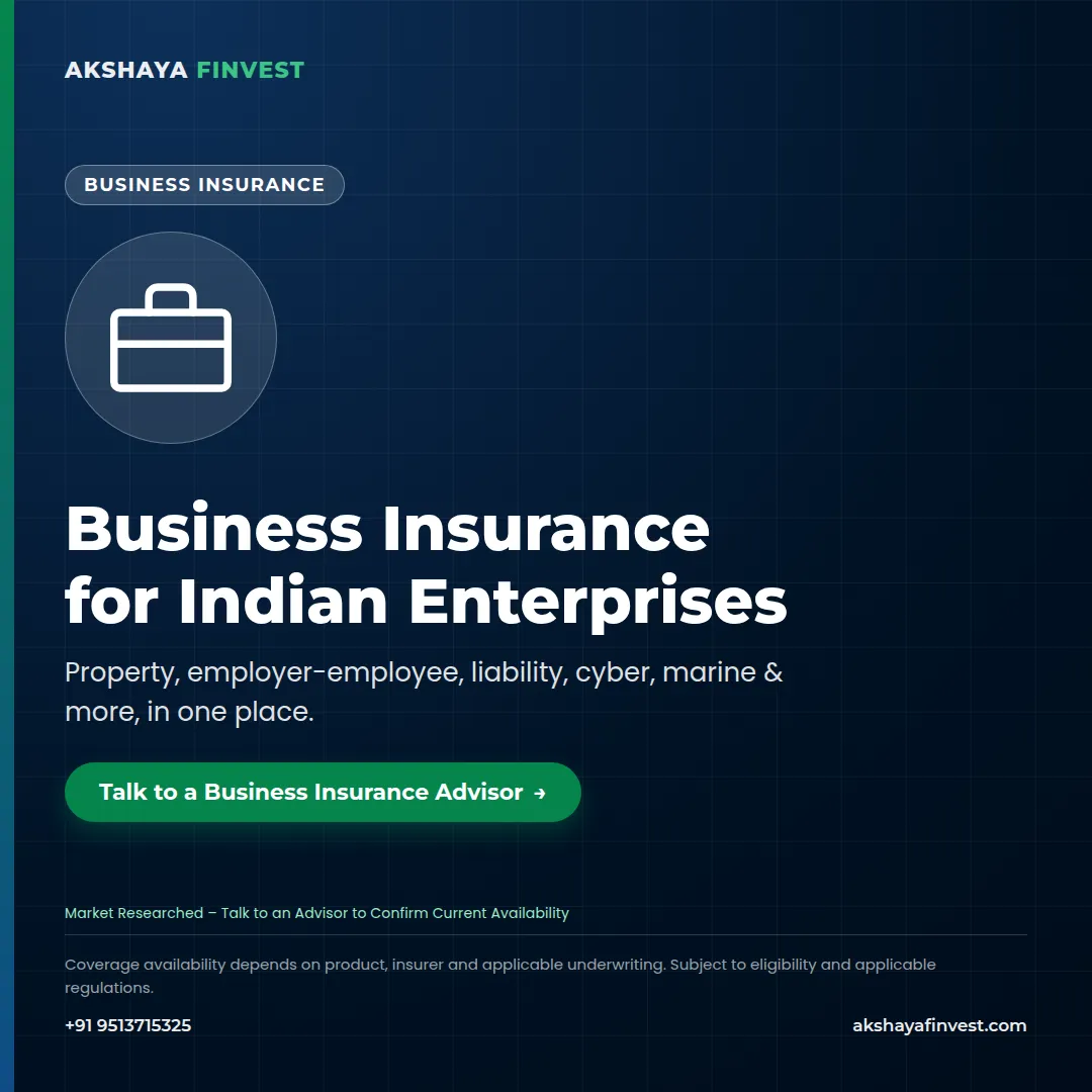 Akshaya Finvest business insurance poster covering property, employer-employee, liability, cyber and marine cover for Indian enterprises