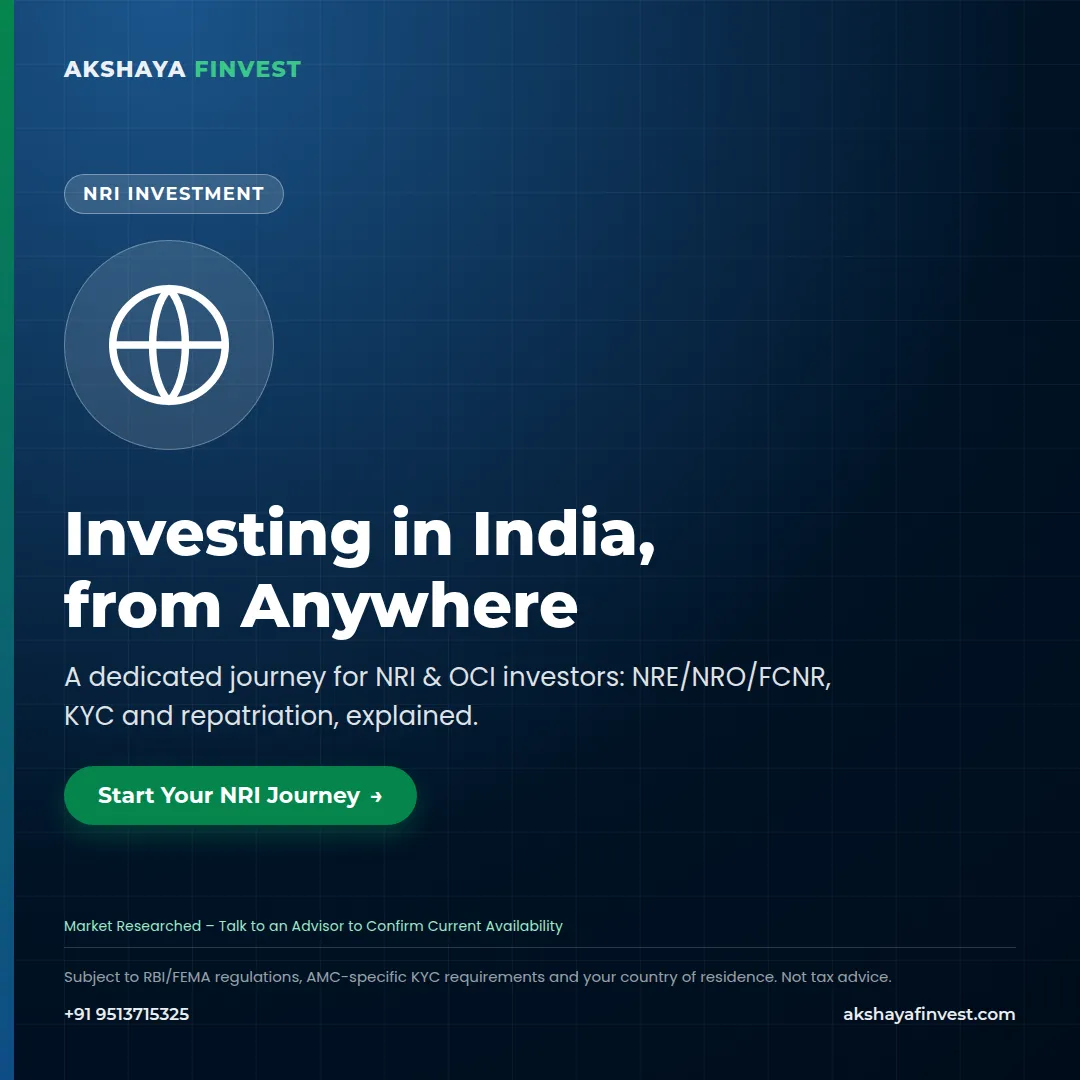 Akshaya Finvest NRI investment poster explaining NRE, NRO and FCNR routes for investing in India from abroad